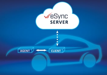 Excelfore eSync SDK drives low-cost, low risk integration of OTA