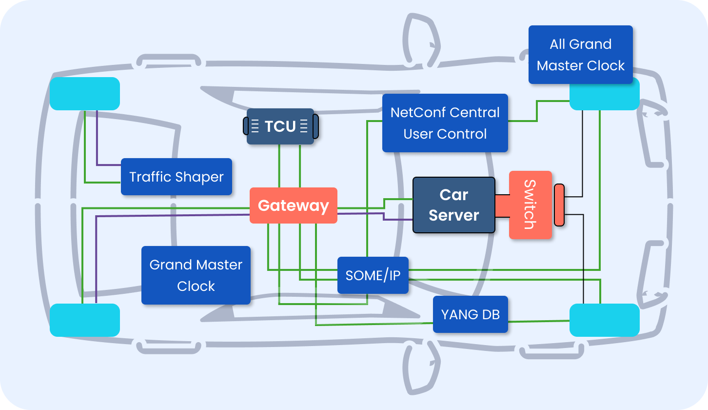 Cars_features