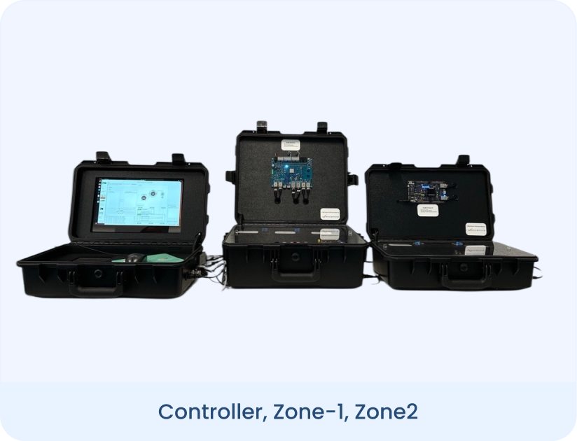 Controller Controller