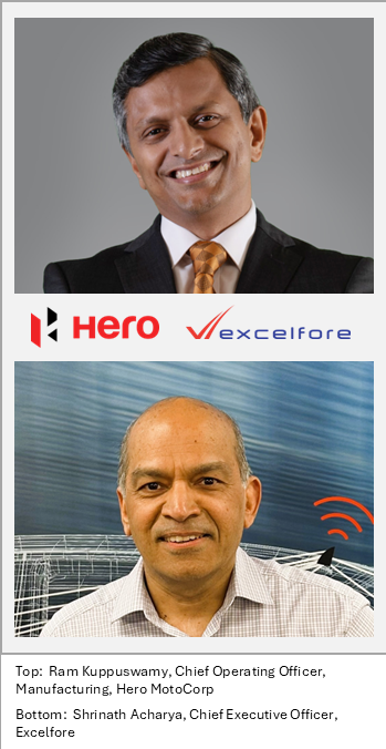 Excelfore and Hero MotoCorp 17 Nov 2025