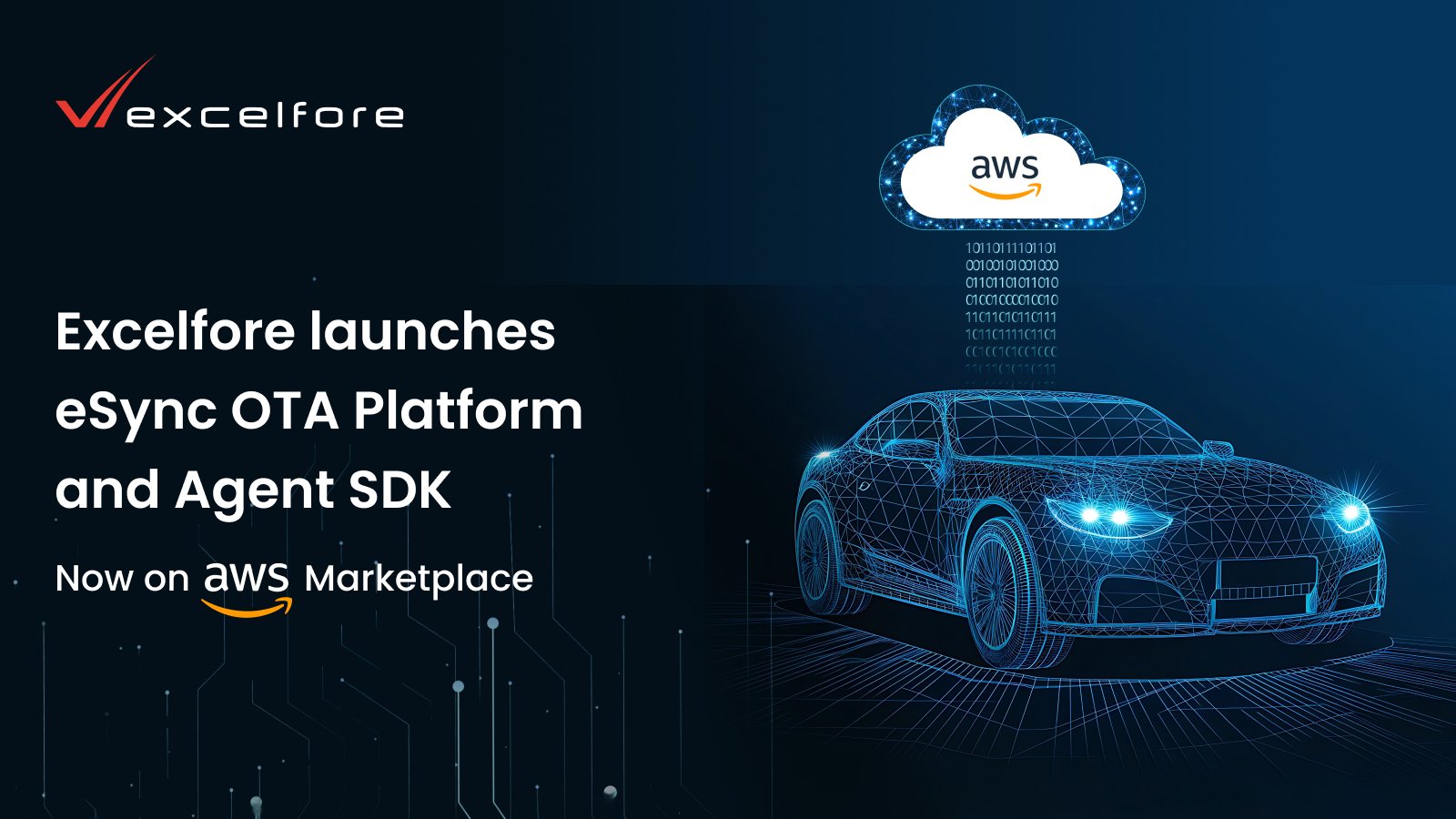 Excelfore announces availability of eSync OTA - Next Gen Connectivity Platform and eSync OTA Agent SDK in the new AWS Marketplace AI Agents and Tools category