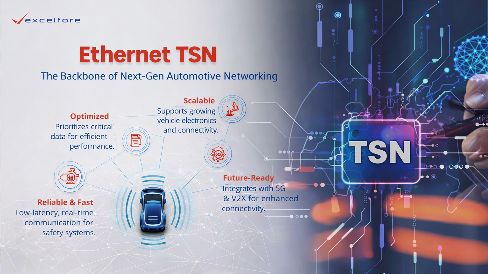 Automotive Ethernet for ADAS: TSN, SOME/IP & DoIP | Excelfore