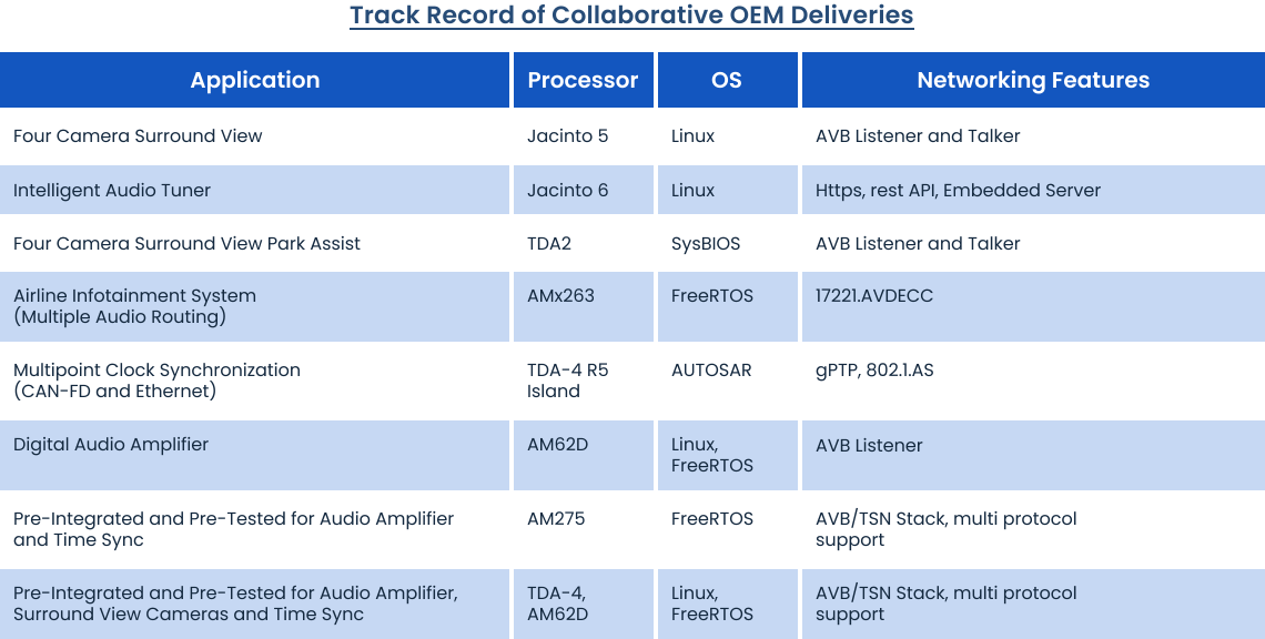 track_record_ti track_record_ti