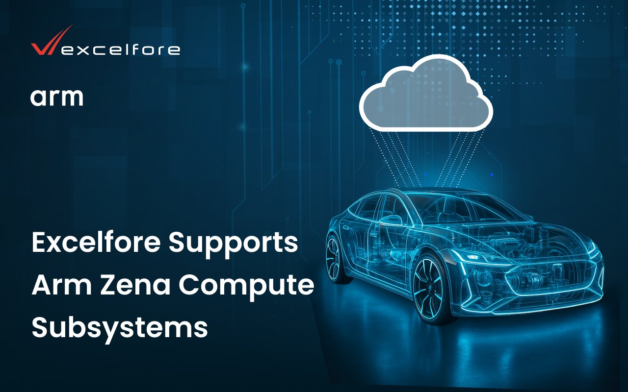 Excelfore Supports Arm Zena Compute Subsystems